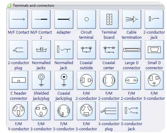 how to read electrical wiring diagram