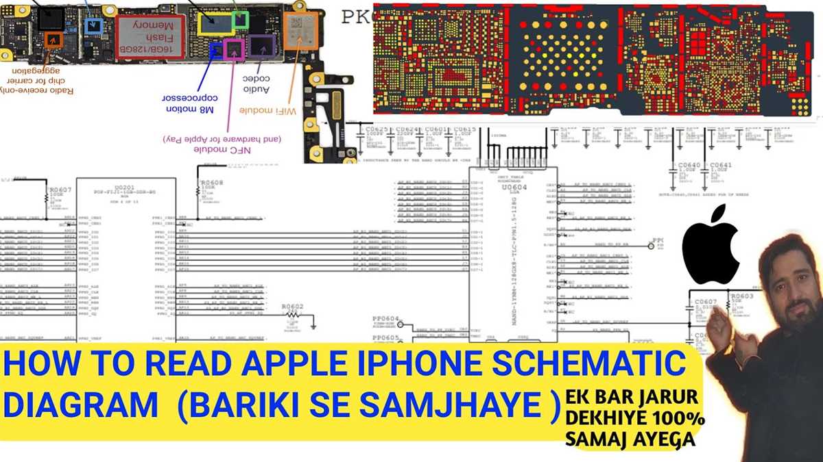 how to read schematic diagram iphone