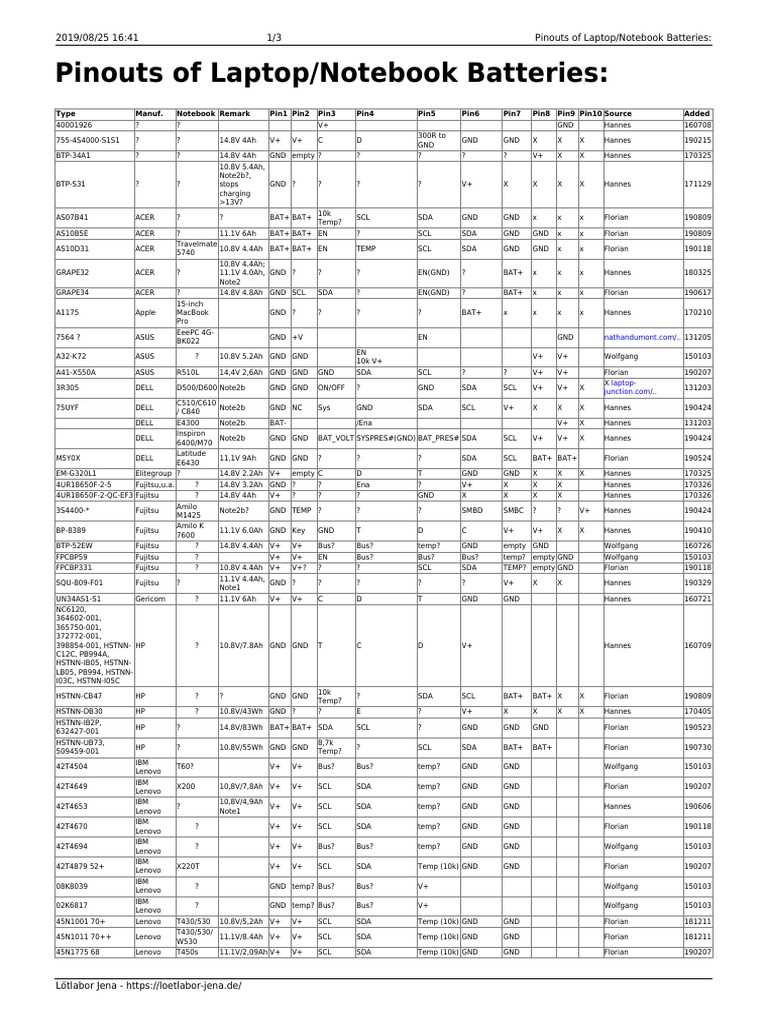 hp laptop battery circuit diagram