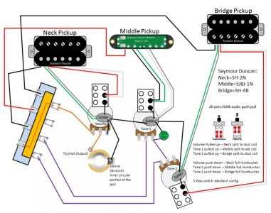 stratocaster schematic diagram