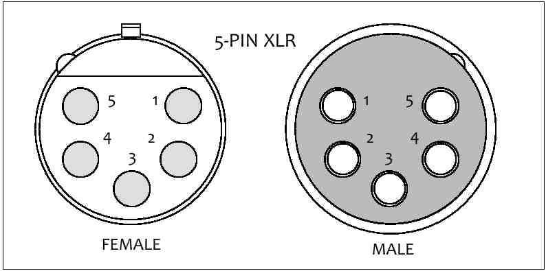 3 pin dmx wiring diagram