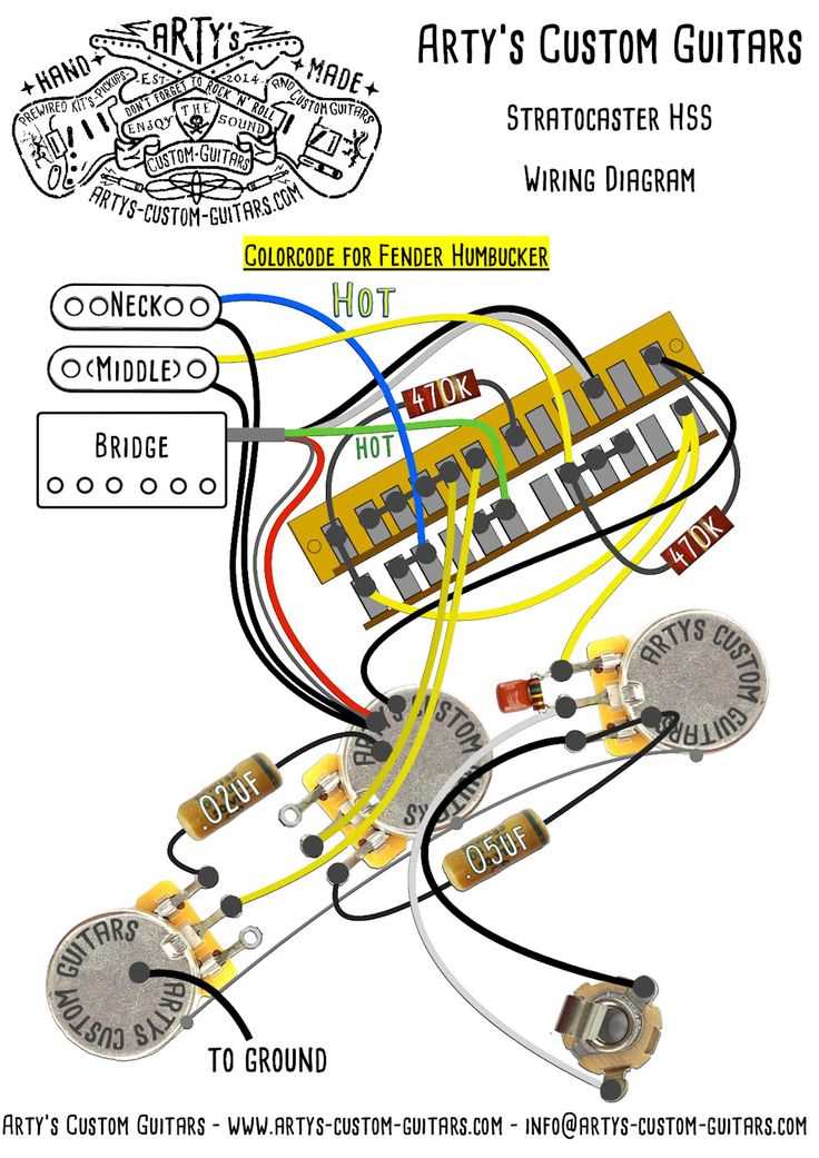 hss wiring diagram strat