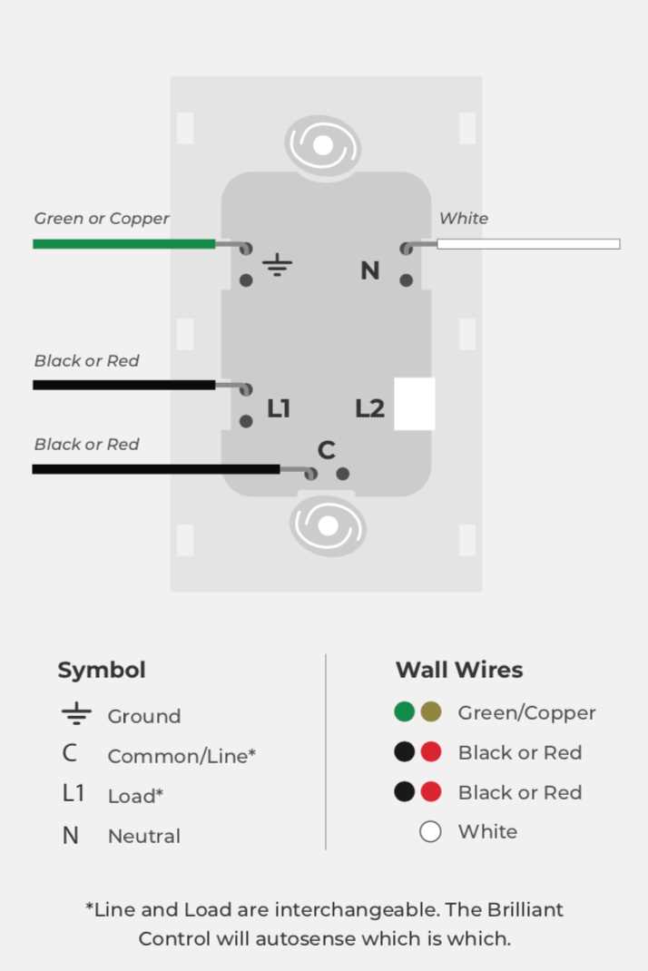 line and load wiring diagram