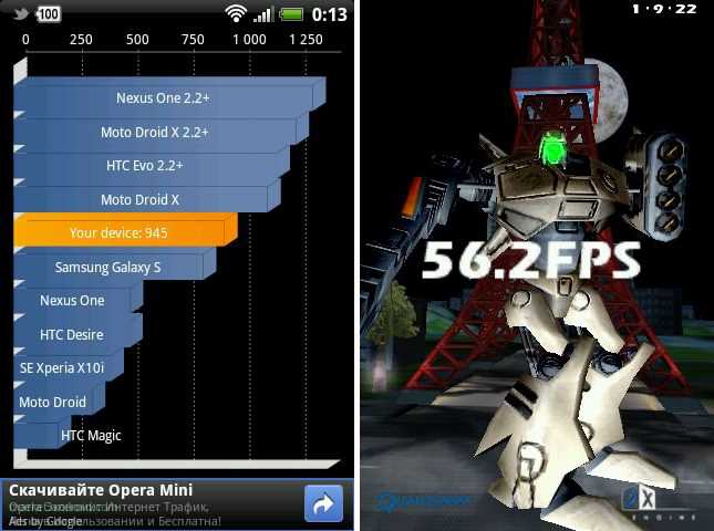 htc a310e schematic diagram