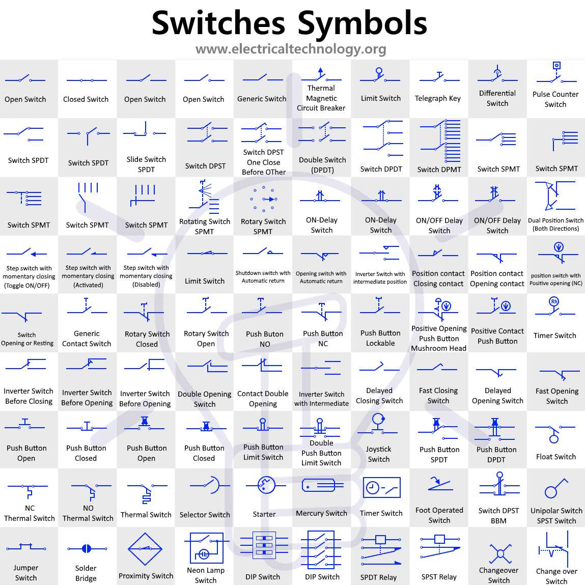 relay symbol wiring diagram