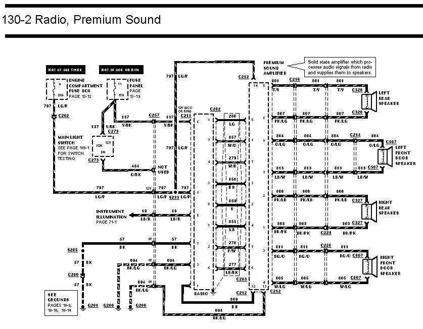 1995 ford bronco wiring diagram
