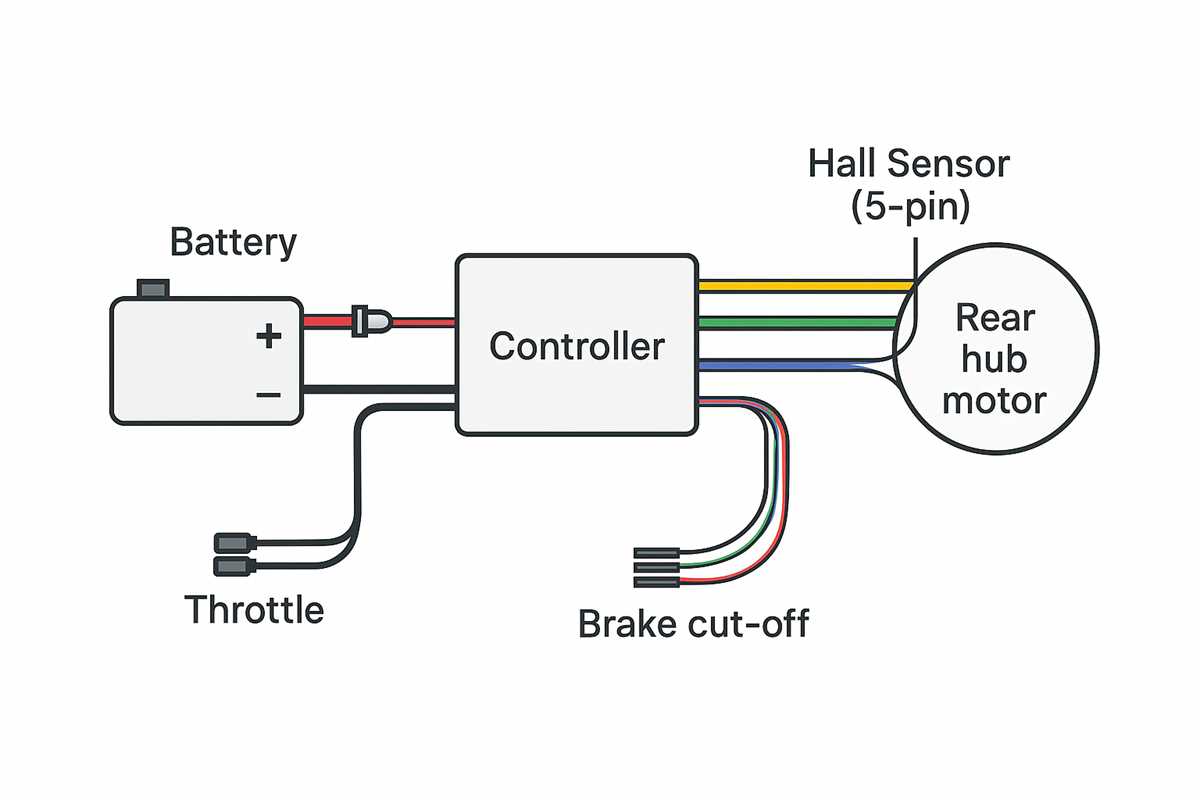 hub motor controller circuit diagram