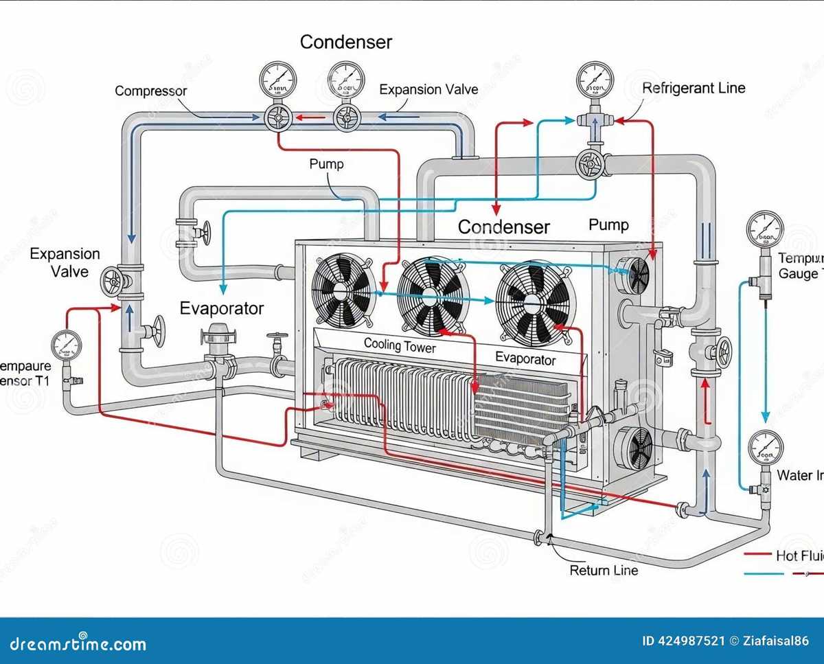hvac schematic diagram