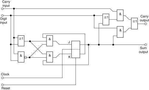 the purpose of the schematic diagram is
