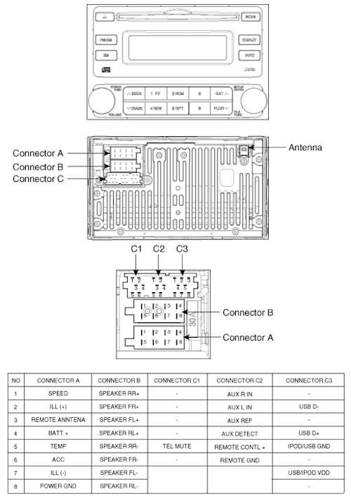 hyundai elantra stereo wiring diagram