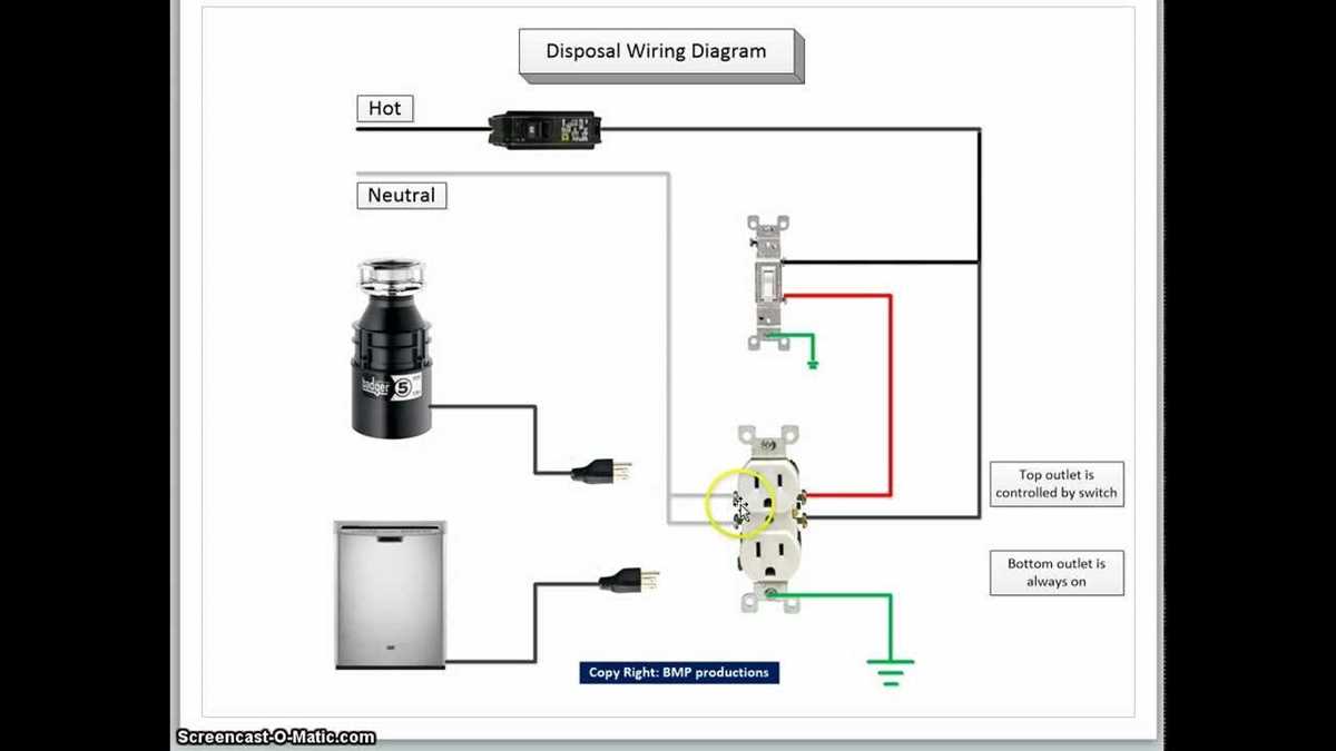 hardwired garbage disposal wiring diagram