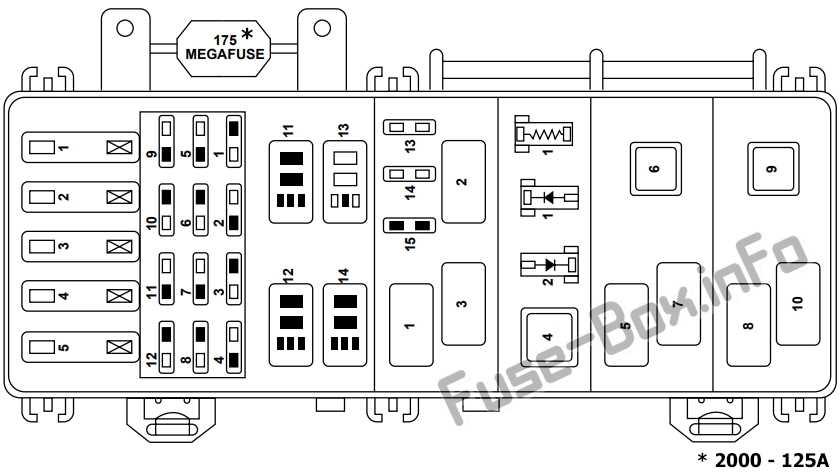 1999 ford ranger alternator wiring diagram