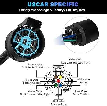 ford factory trailer harness wiring diagram