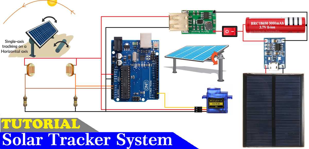 solar tracker circuit diagram using arduino