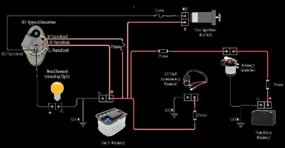 sorento kia wiring diagrams schematics