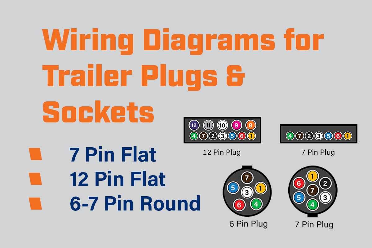 wiring diagram 8 pin trailer plug