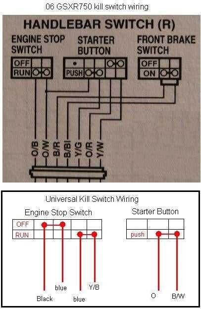 suzuki ignition switch wiring diagram suzuki ignition switch wiring diagram