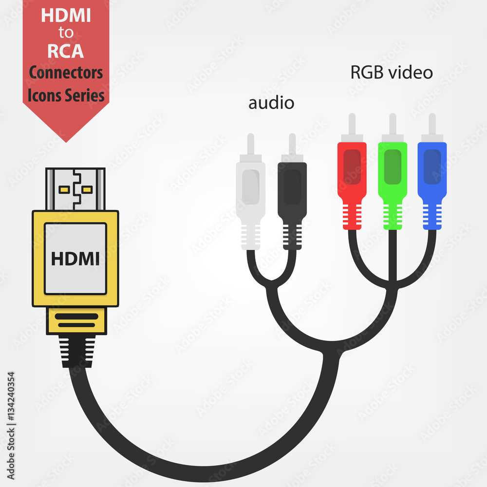 hdmi to rca wiring diagram