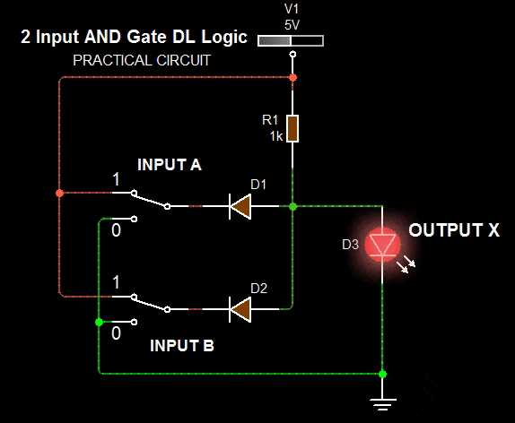 not gate circuit diagram using diode