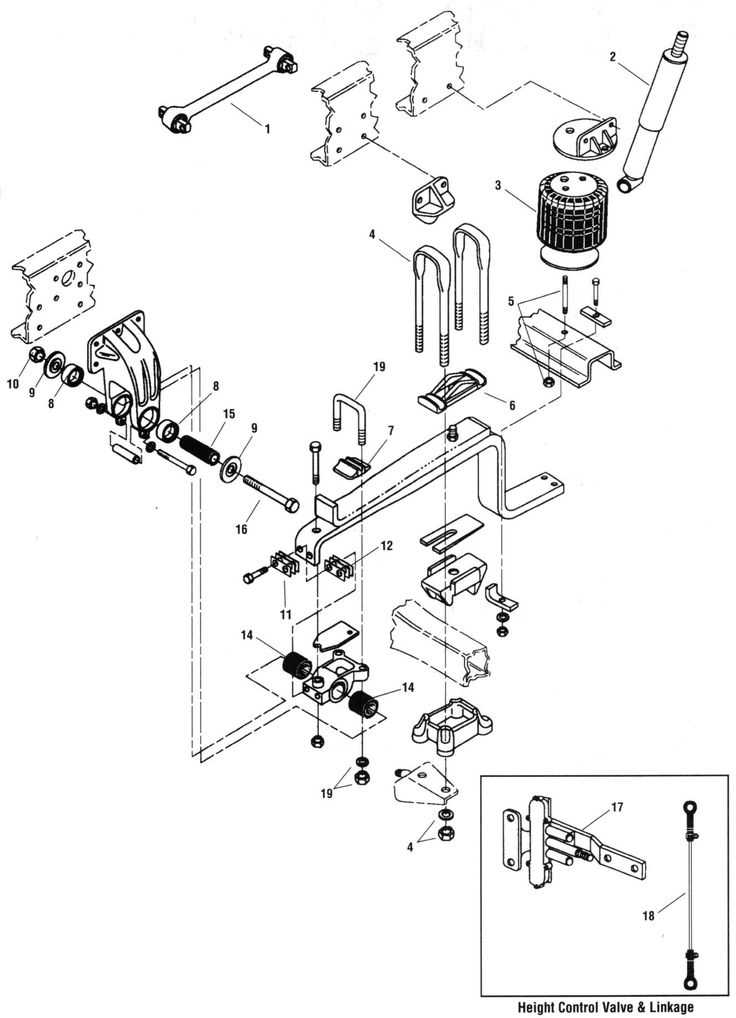 2007 freightliner columbia ac wiring diagrams