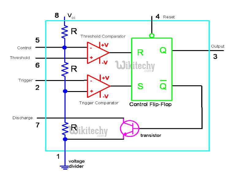 555 timer ic circuit diagram