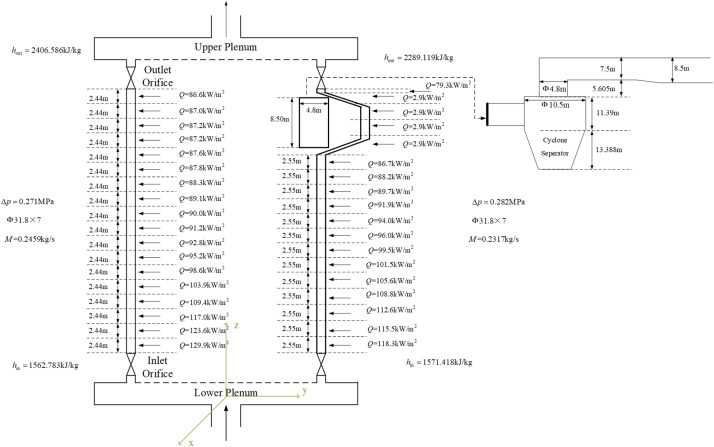 1756 ob32 wiring diagram