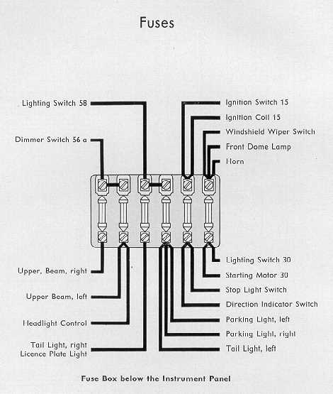 1967 beetle wiring diagram