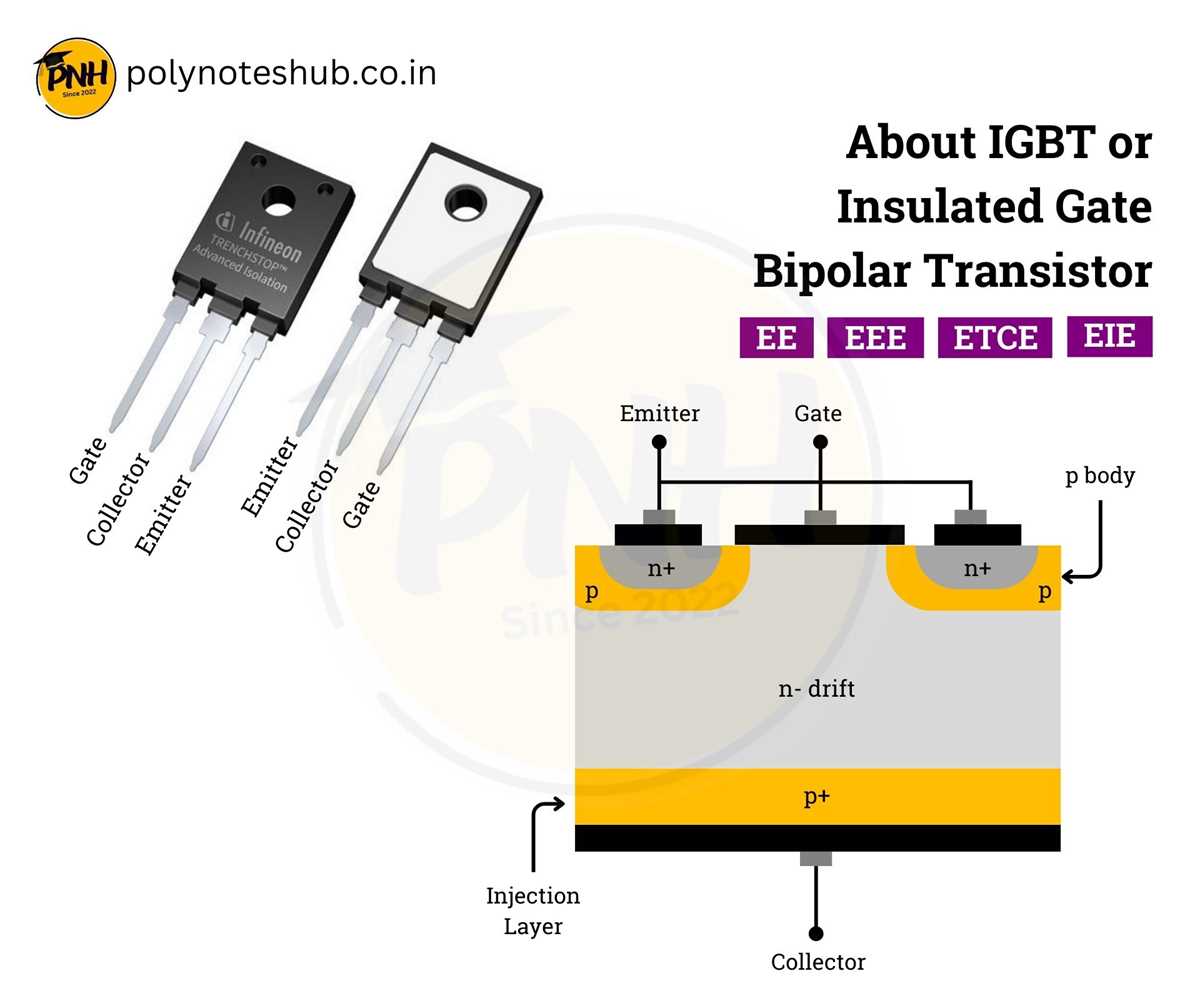 igbt circuit diagram