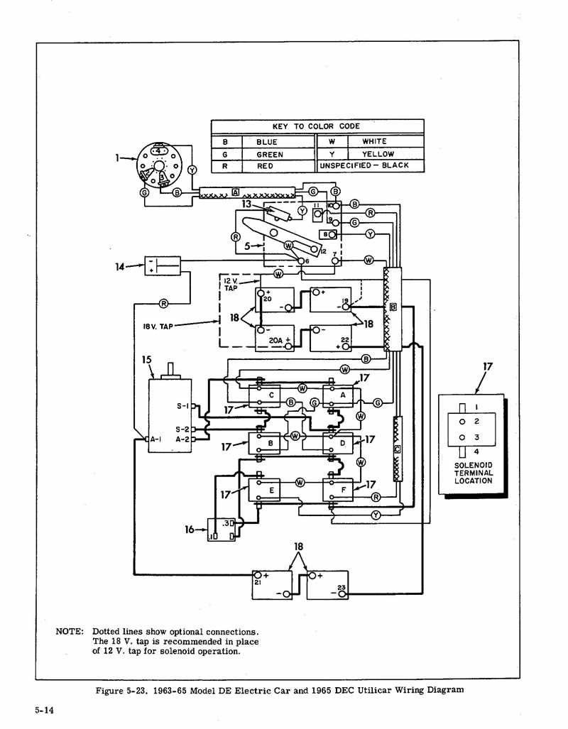 ignition harley sportster wiring diagram