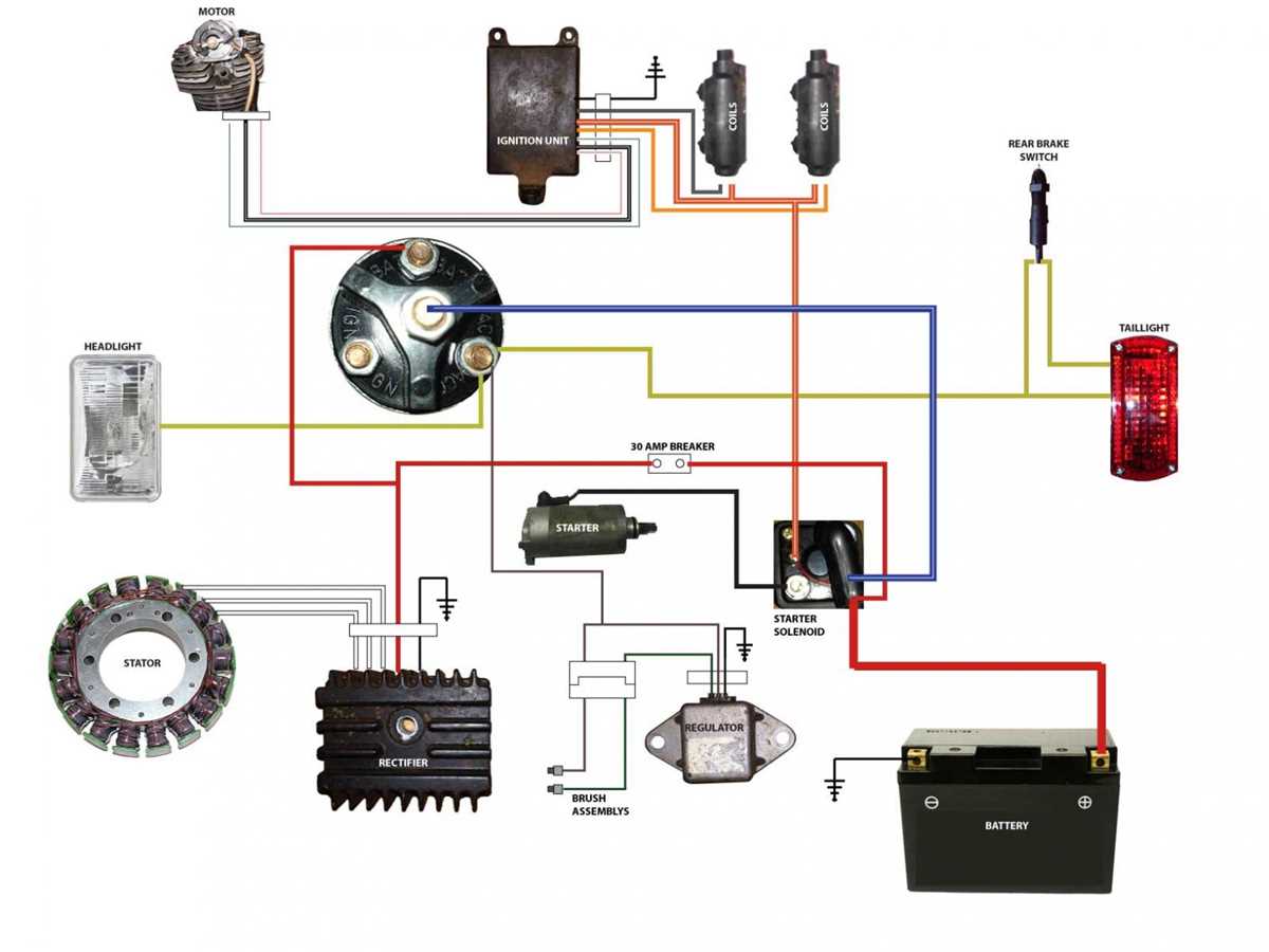 ignition switch diagram yamaha starter solenoid wiring