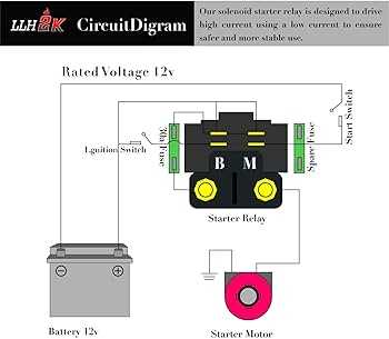 ignition switch diagram yamaha starter solenoid wiring