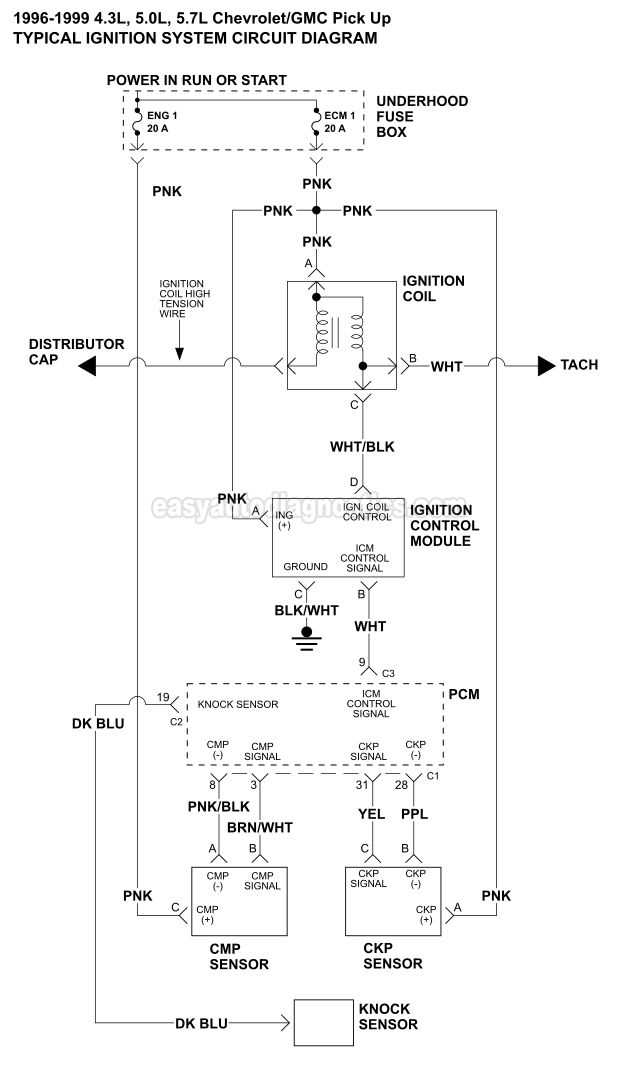 ignition switch wiring diagram chevy