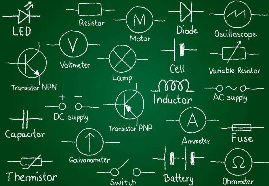 symbols of circuit diagram