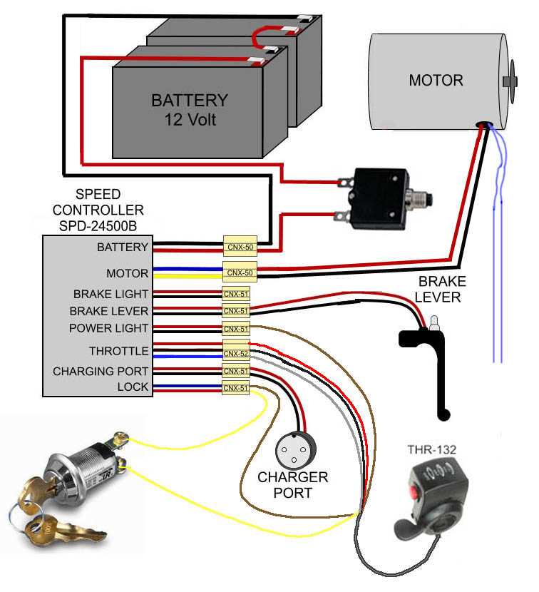 controller schematic pride mobility scooter wiring diagram