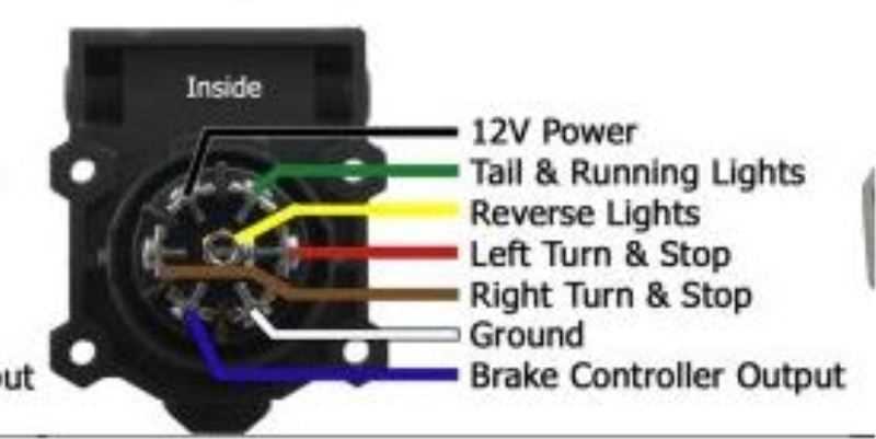 2012 ford f150 trailer wiring diagram