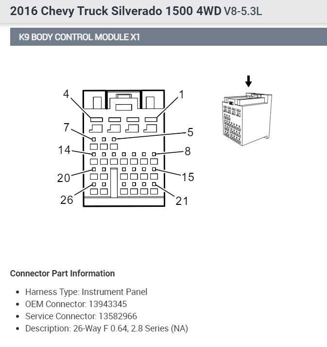 2000 silverado bcm wiring diagram