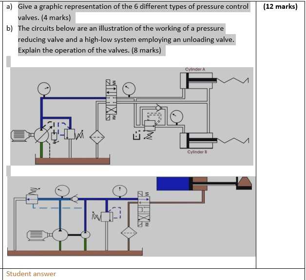 schematic diagram of pressure reducing valve