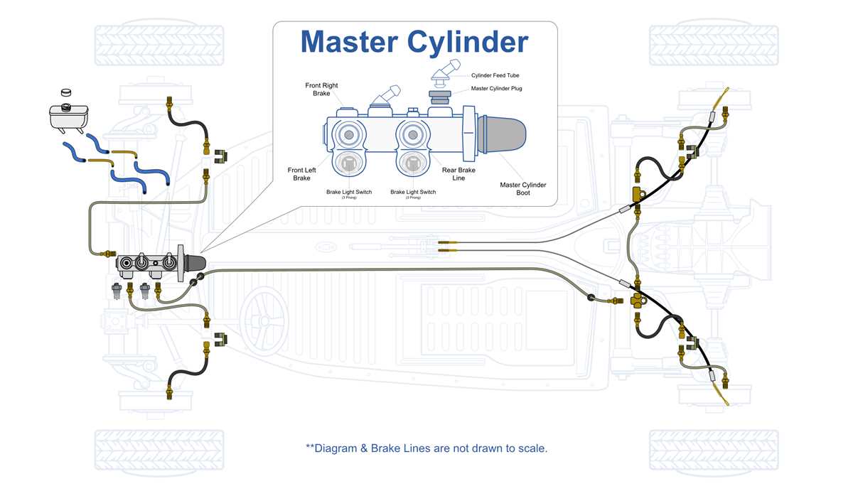 1969 beetle wiring diagram