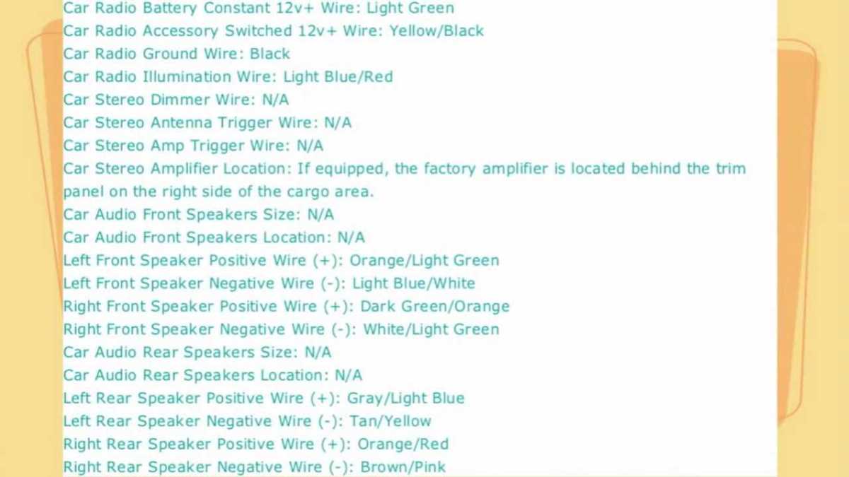 1998 ford taurus radio wiring diagram