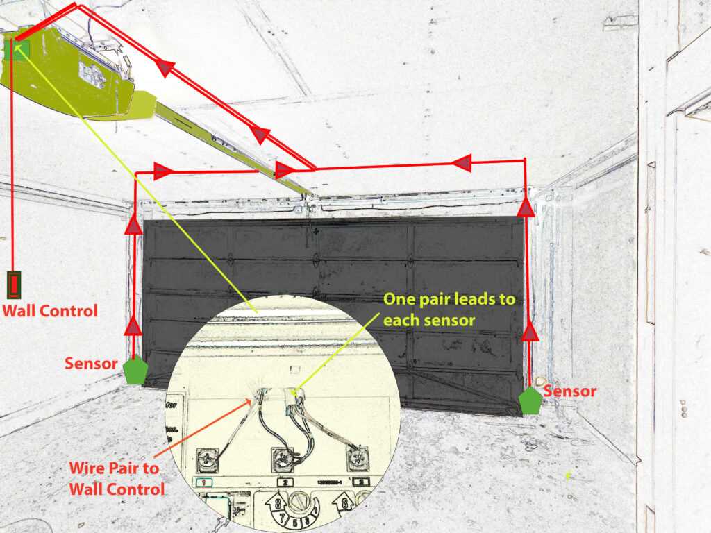 home run wiring diagram