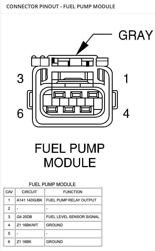 1997 dodge ram 1500 fuel pump wiring diagram