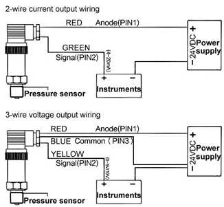 pressure sensor circuit diagram