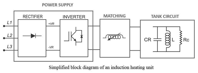 induction circuit diagram