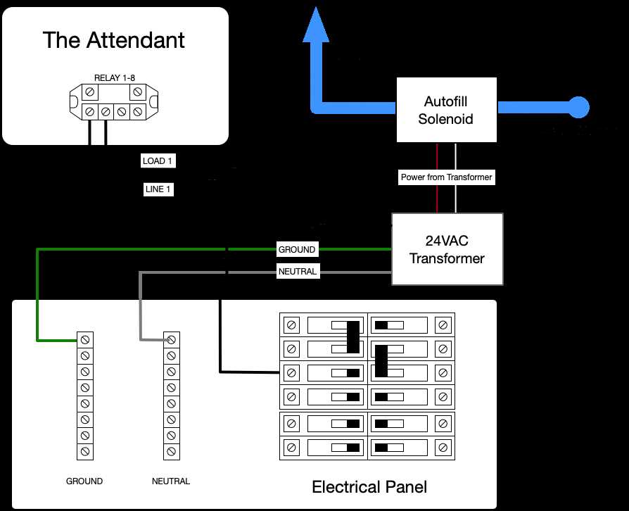 inground pool electrical wiring diagram