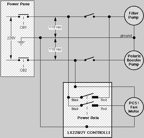 inground pool electrical wiring diagram