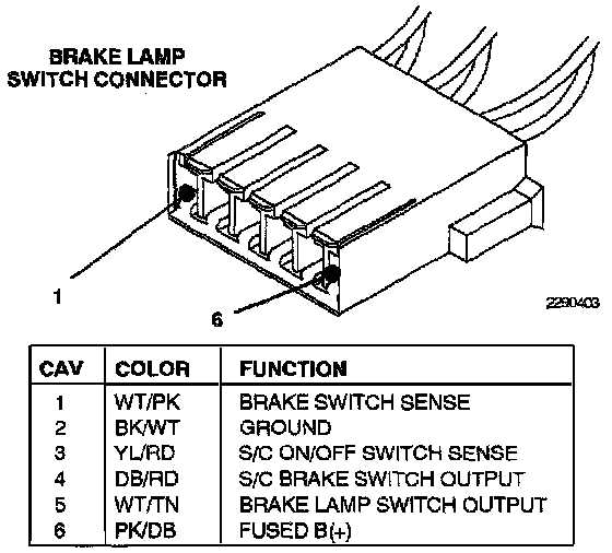2007 dodge ram 1500 brake light wiring diagram