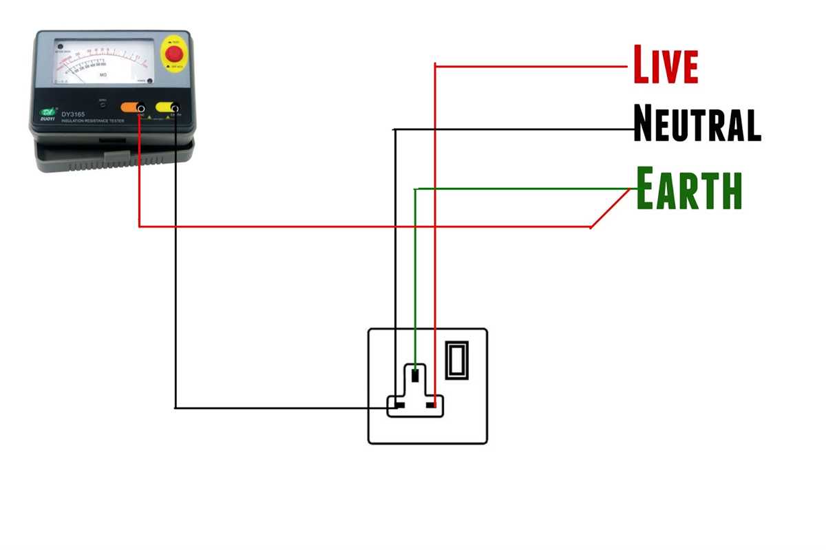 insulation resistance test circuit diagram