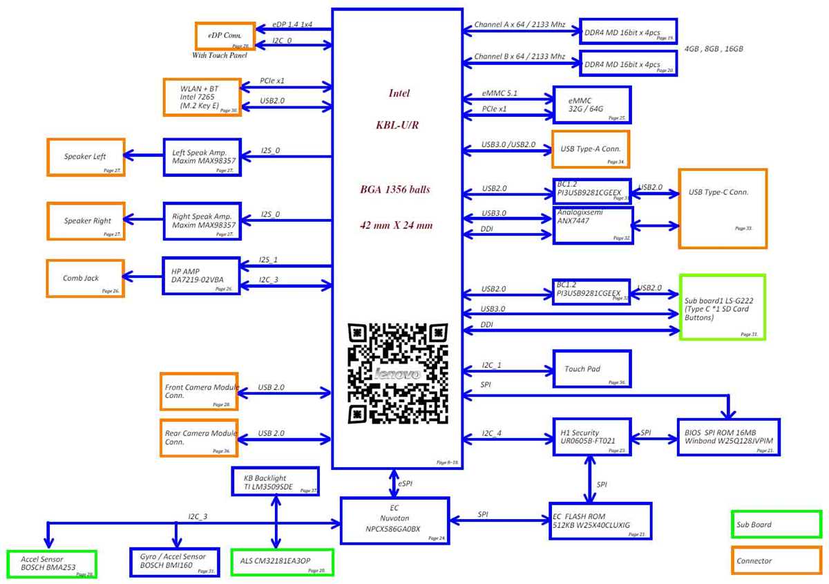 intel d101ggc schematic diagram