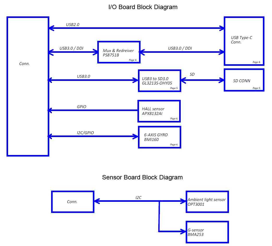 intel d945gcnl motherboard schematic diagram