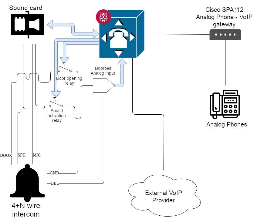 intercom schematic diagram